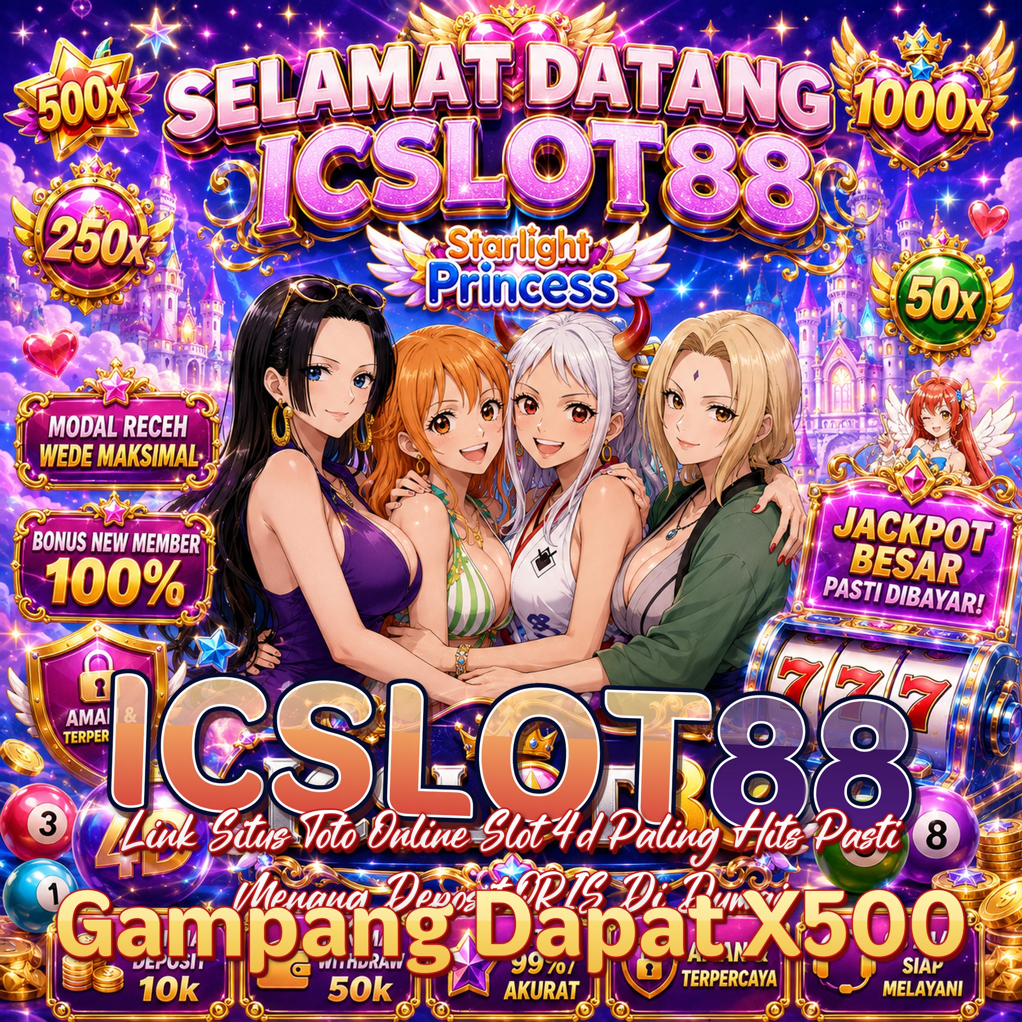 ICSLOT88