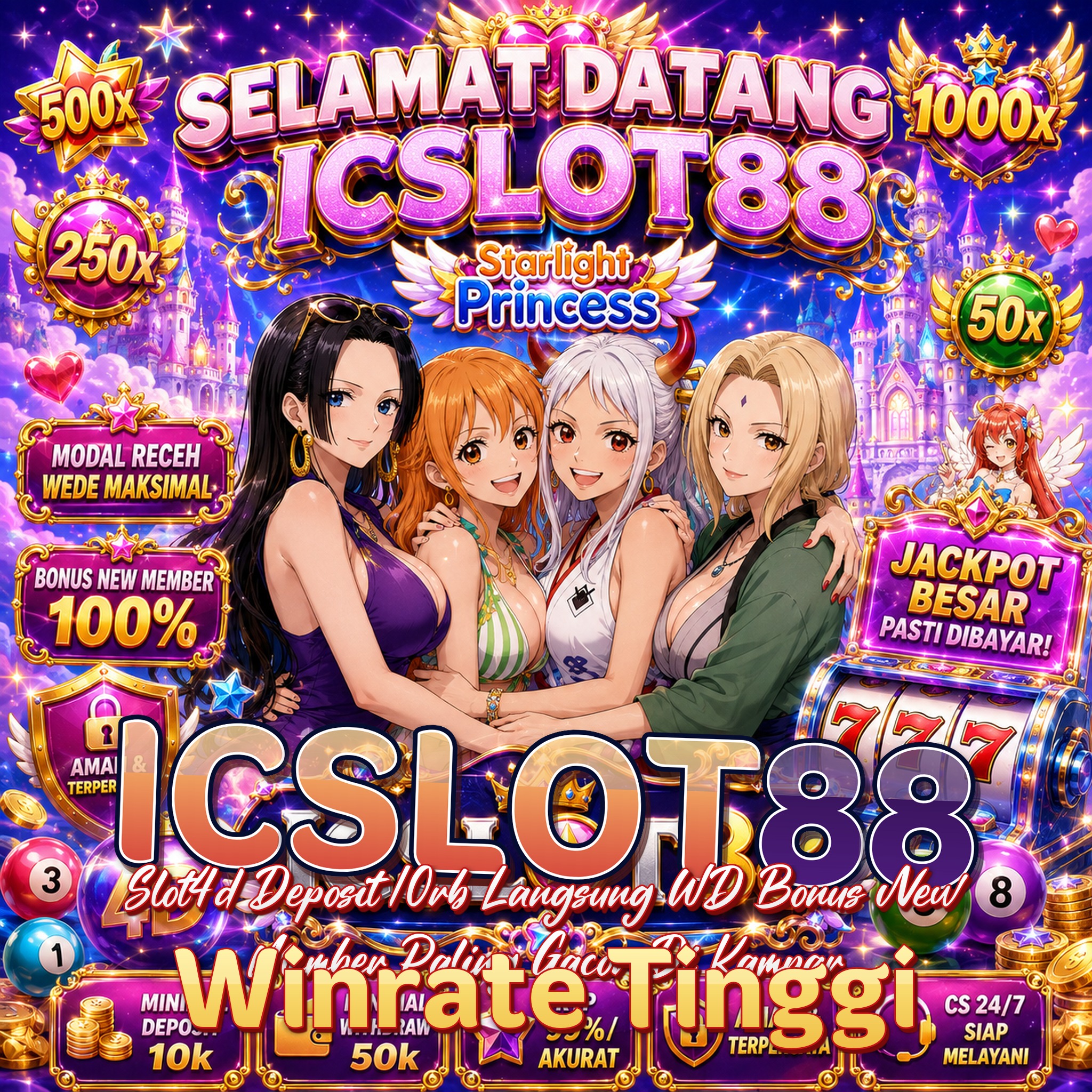 ICSLOT88
